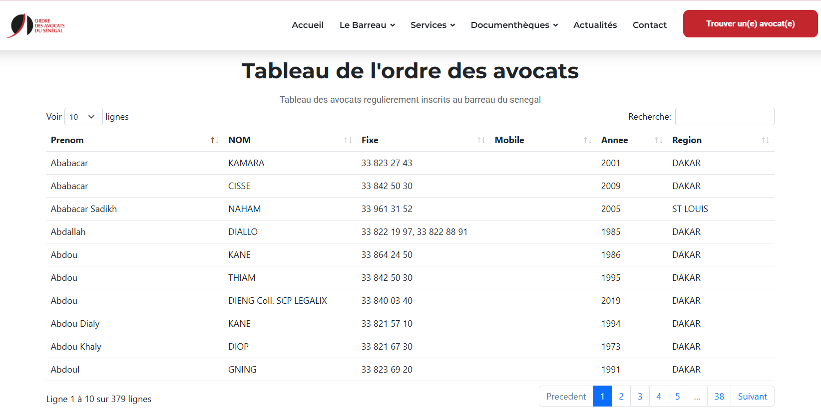 Challenge de l'Ordre des Avocats