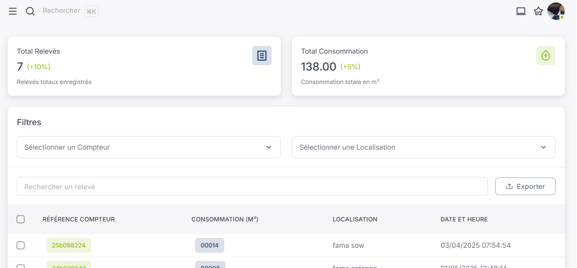 Média Participations