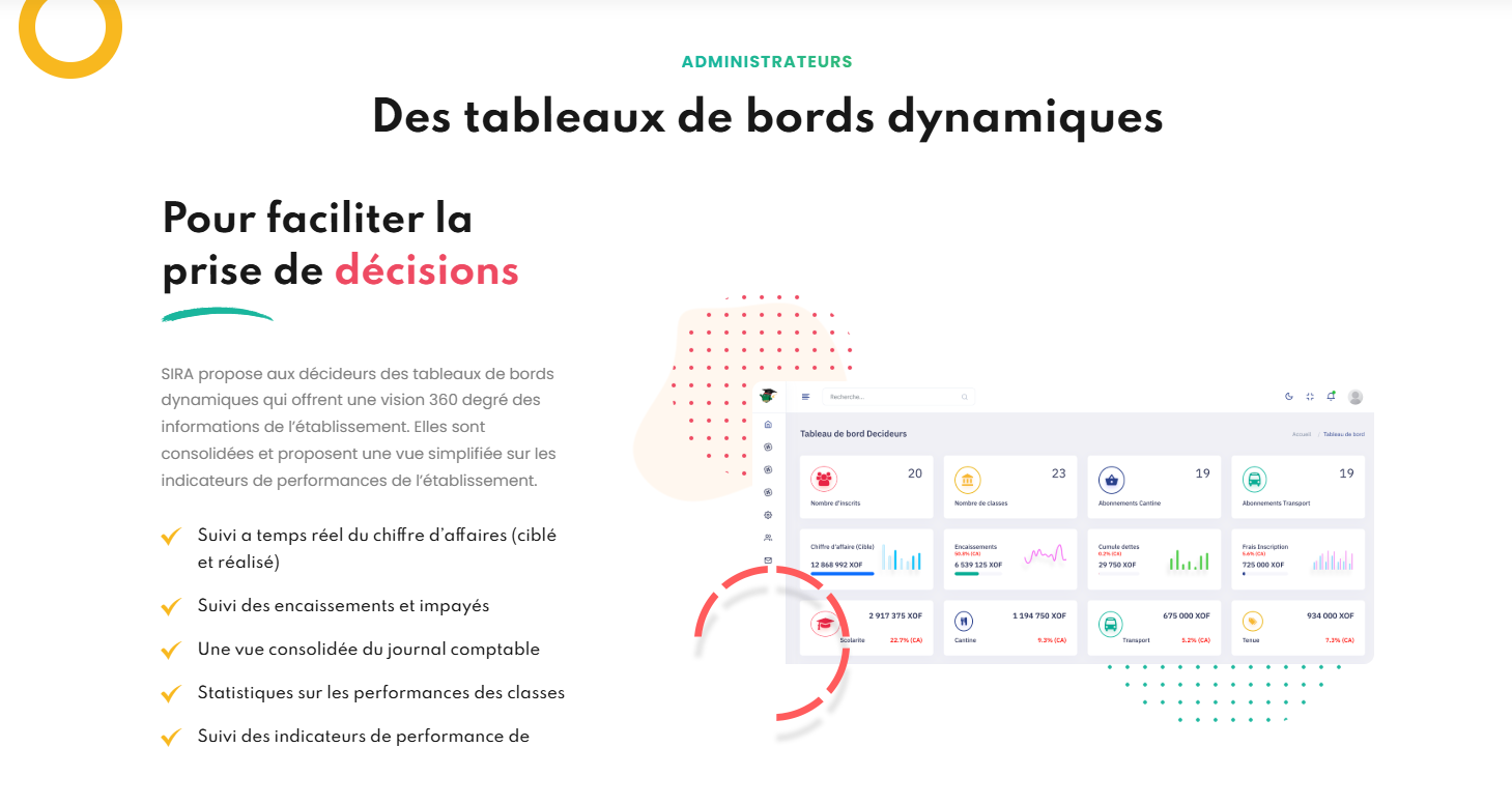 Interface enseignant
